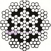 سیم بکسل نتاب سیم بکسل نتاب